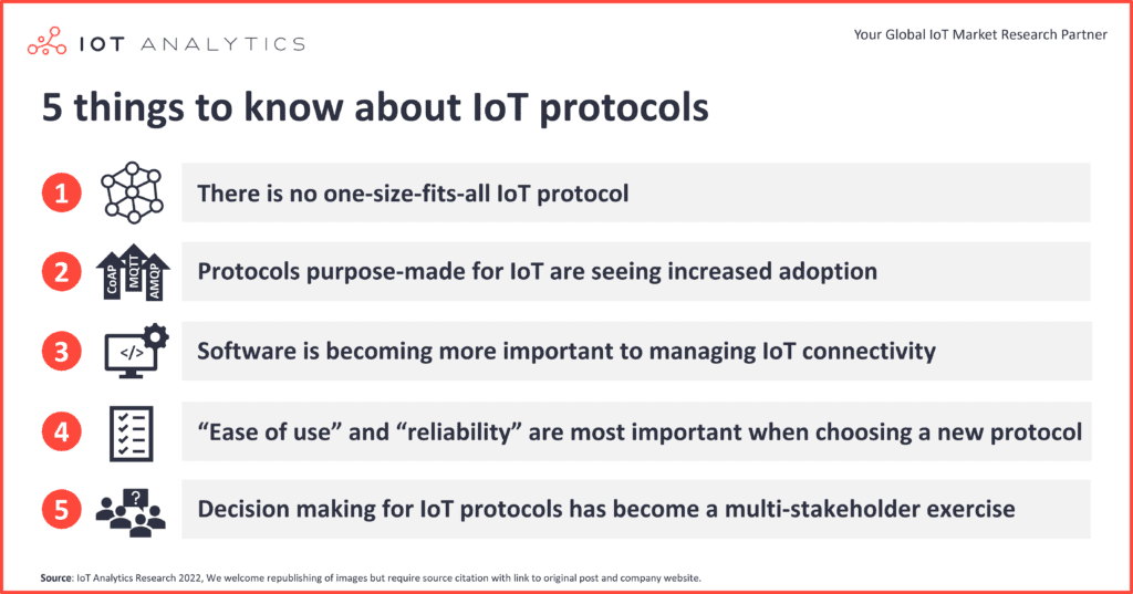 關于物聯網協議的5個關鍵要點