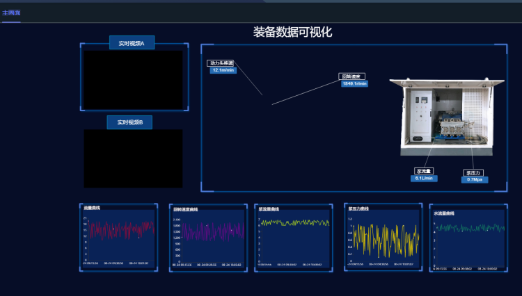 plc設備遠程控制系統3.png